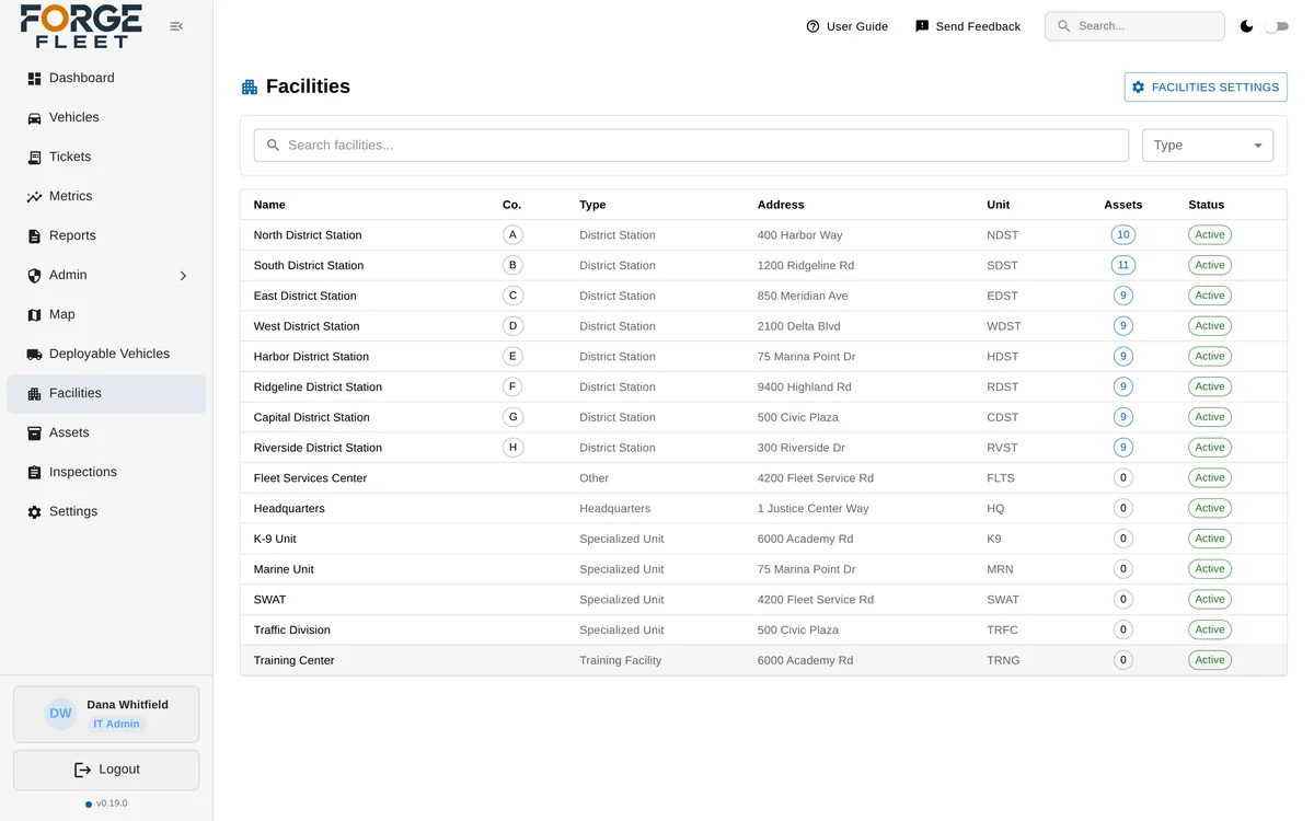 Forge Fleet facilities list of district stations, headquarters, and specialized units with addresses and asset counts