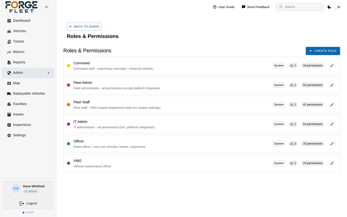 Forge Fleet Roles and Permissions page listing Command, Fleet Admin, Fleet Staff, IT Admin, Officer, and VMO roles with their permission counts and a Create Role button